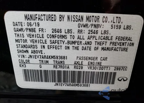 2019 Infiniti Q50 Luxe from USA, damaged, VIN JN1EV7AR4KM593681